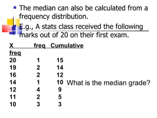    The median can also be calculated from a
     frequency distribution.
    E.g., A stats class received the following
     marks out of 20 on their first exam.
X        freq Cumulative
freq
20        1      15
19        2      14
16        2      12
14        1      10 What is the median grade?
12        4       9
11        2       5
10        3       3
 
