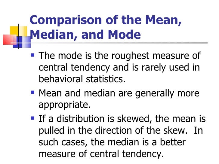 Statistical methods