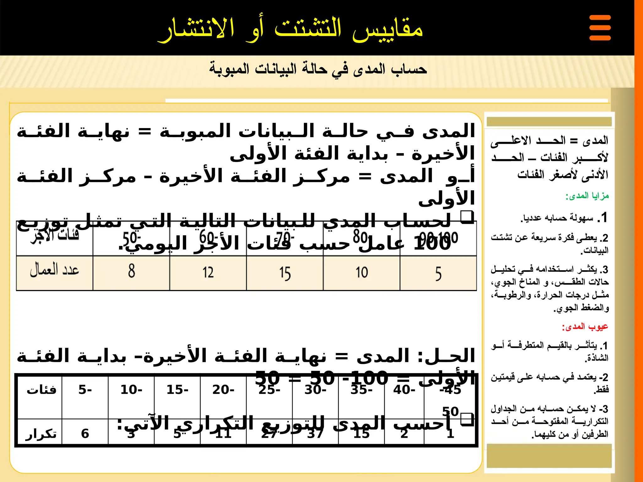 ‫المبوبة‬ ‫البيانات‬ ‫حالة‬ ‫في‬ ‫المدى‬ ‫حساب‬
‫االنتشار‬ ‫أو‬ ‫التشتت‬ ‫مقاييس‬
‫ة‬ ‫الفئ‬ ‫ة‬ ‫نهاي‬ = ‫ة‬ ‫المبوب‬ ‫بيانات‬ ‫ال‬ ‫ة‬ ‫حال‬ ‫ي‬ ‫ف‬ ‫المدى‬
‫األول‬ ‫الفئة‬ ‫بداية‬ – ‫األخيرة‬
‫ى‬
‫و‬ ‫أ‬
= ‫المدى‬
‫ز‬ ‫مرك‬
– ‫األخيرة‬ ‫ة‬ ‫الفئ‬
‫ز‬ ‫مرك‬
‫ة‬ ‫الفئ‬
‫األول‬
‫ى‬

‫اب‬ ‫لحس‬
‫المدي‬
‫ل‬
‫ة‬ ‫التالي‬ ‫بيانات‬ ‫ل‬
‫ي‬ ‫الت‬
‫ع‬ ‫توزي‬ ‫ل‬ ‫تمث‬
100
‫اليومي‬ ‫األجر‬ ‫فئات‬ ‫حسب‬ ‫عامل‬
.
‫ة‬ ‫الفئ‬ ‫ة‬ ‫بداي‬ –‫األخيرة‬ ‫ة‬ ‫الفئ‬ ‫ة‬ ‫نهاي‬ = ‫المدى‬ :‫ل‬ ‫الح‬
= ‫األولى‬
100
-
50
=
50

:‫اآلتي‬ ‫التكراري‬ ‫للتوزيع‬ ‫المدى‬ ‫أحسب‬
‫االعل=====ى‬ ‫الح=====د‬ = ‫المدى‬
‫الح======د‬ – ‫الفئات‬ ‫ألك======بر‬
‫الفئات‬ ‫ألصغر‬ ‫األدنى‬
:‫المدى‬ ‫مزايا‬
1
.
.‫عدديا‬ ‫حسابه‬ ‫سهولة‬
2
‫تشت=ت‬ ‫ع=ن‬ ‫س=ريعة‬ ‫فكرة‬ ‫يعط=ى‬ .
.‫البيانات‬
3
‫تحلي===ل‬ ‫ف===ي‬ ‫اس===تخدامه‬ ‫يكث===ر‬ .
،‫الجوي‬ ‫المناخ‬ ‫و‬ ،‫الطق====س‬ ‫حاالت‬
،‫والرطوب===ة‬ ،‫الحرارة‬ ‫درجات‬ ‫مث===ل‬
.‫الجوي‬ ‫والضغط‬
:‫المدى‬ ‫عيوب‬
1
.
‫أ====و‬ ‫المتطرف====ة‬ ‫بالقي====م‬ ‫يتأث====ر‬
.‫الشاذة‬
2
‫قيمتي=ن‬ ‫عل=ى‬ ‫حس=ابه‬ ‫ف=ي‬ ‫يعتم=د‬ -
.‫فقط‬
3
‫الجداول‬ ‫م===ن‬ ‫حس===ابه‬ ‫يمك===ن‬ ‫ال‬ -
‫أح====د‬ ‫م====ن‬ ‫المفتوح====ة‬ ‫التكراري====ة‬
.‫كليهما‬ ‫من‬ ‫أو‬ ‫الطرفين‬
‫فئات‬ -
5 -
10 -
15 -
20 -
25 -
30 -
35 -
40 45
-
50
‫تكرار‬ 6 3 5 11 27 37 15 2 1
 