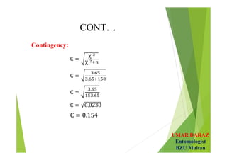 UMAR DARAZ
Entomologist
BZU Multan
CONT…
Contingency:
χ
χ
 
 
 
 
 