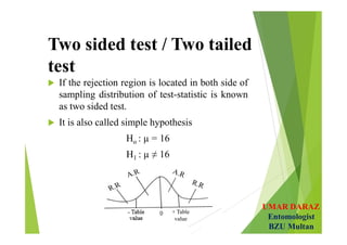 UMAR DARAZ
Entomologist
BZU Multan
Two sided test / Two tailed
test
 If the rejection region is located in both side of
sampling distribution of test-statistic is known
as two sided test.
 It is also called simple hypothesis
Ho : µ = 16
H1 : µ ≠ 16
+ Table
value
 