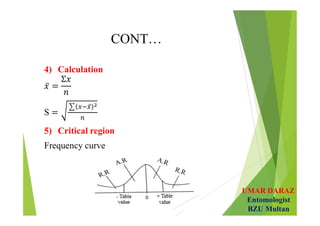 UMAR DARAZ
Entomologist
BZU Multan
CONT…
4) Calculation
S
 
 
 
5) Critical region
Frequency curve
 
