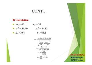 UMAR DARAZ
Entomologist
BZU Multan
CONT…
4) Calculation
 1 = 40 2 = 50
 = 31.40 = 44.82
 1 =70.4 2 =65.3
𝑧 =
(70.4 − 65.3) − (2)
31.40
40
+
44.82
50
 
𝑧 =
5.1 − 2
0.79 + 0.90
 
𝑧 =
3.1
1.69
 
𝑧 =
.
.
= 2.38
 
