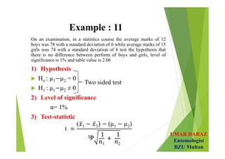 UMAR DARAZ
Entomologist
BZU Multan
Example : 11
On an examination, in a statistics course the average marks of 12
boys was 78 with a standard deviation of 6 while average marks of 15
girls was 74 with a standard deviation of 8 test the hypothesis that
there is no difference between perform of boys and girls, level of
significance is 1% and table value is 2.06
1) Hypothesis
 Ho : µ1 µ2 = 0
 H1 : µ1 µ2 ≠ 0
2) Level of significance
α= 1%
3) Test-statistic
t
( 1 2 (µ1 µ2)
SP
1 2
 
Two sided test
 