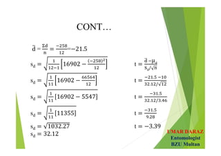 UMAR DARAZ
Entomologist
BZU Multan
CONT…
= =
sd
 
t
µ
s  
sd
 
t  
sd
 
t
sd
 
t
sd
 
t
sd
 
