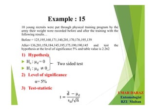UMAR DARAZ
Entomologist
BZU Multan
Example : 15
10 young recruits were put through physical training program by the
army their weight were recorded before and after the training with the
following results…
Before = 125,195,160,171,140,201,170,176,195,139
After=136,201,158,184,145,195,175,190,190,145 and test the
hypothesis at the level of significance 5% and table value is 2.262
1) Hypothesis
 Ho : µd = 0
 H1 : µd 0
2) Level of significance
α= 5%
3) Test-statistic
t
µd
sd
 
Two sided test
 