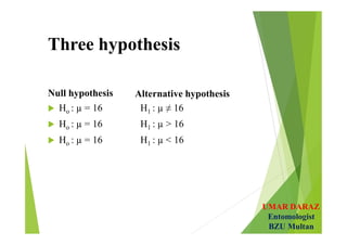 UMAR DARAZ
Entomologist
BZU Multan
Three hypothesis
Null hypothesis
 Ho : µ = 16
 Ho : µ = 16
 Ho : µ = 16
Alternative hypothesis
H1 : µ ≠ 16
H1 : µ > 16
H1 : µ < 16
 