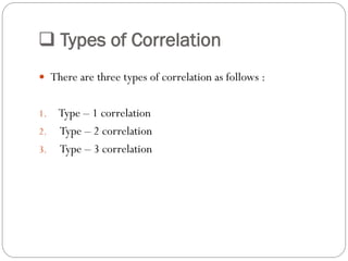  Types of Correlation
 There are three types of correlation as follows :
1. Type – 1 correlation
2. Type – 2 correlation
3. Type – 3 correlation
 
