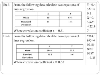 Ex-3 From the following data calculate two equations of
lines regression.
Where correlation coefficient r = 0.5.
Y=0.4
5X+4
0.5
X=0.
556Y
+22.4
7
Ex-4 From the following data calculate two equations of
lines regression.
Where correlation coefficient r = 0.52.
Y=4.1
6X+4
09.81
X=0.
065Y
– 9.35
X Y
Mean 60 67.5
Standard
Deviation
15 13.5
X Y
Mean 508.4 23.7
Standard
Deviation
36.8 4.6
 