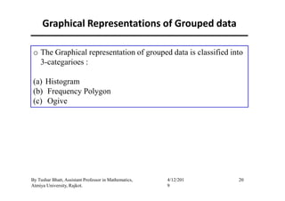 Graphical Representations of Grouped data
o The Graphical representation of grouped data is classified into
3-categarioes :
(a) Histogram
(b) Frequency Polygon
(c) Ogive
20By Tushar Bhatt, Assistant Professor in Mathematics,
Atmiya University, Rajkot.
4/12/201
9
(c) Ogive
 