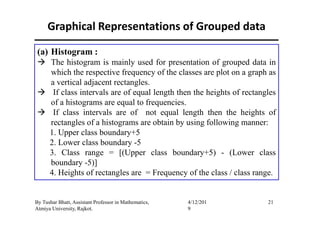 Graphical Representations of Grouped data
(a) Histogram :
The histogram is mainly used for presentation of grouped data in
which the respective frequency of the classes are plot on a graph as
a vertical adjacent rectangles.
If class intervals are of equal length then the heights of rectangles
of a histograms are equal to frequencies.
If class intervals are of not equal length then the heights of
21By Tushar Bhatt, Assistant Professor in Mathematics,
Atmiya University, Rajkot.
4/12/201
9
If class intervals are of not equal length then the heights of
rectangles of a histograms are obtain by using following manner:
1. Upper class boundary+5
2. Lower class boundary -5
3. Class range = [(Upper class boundary+5) - (Lower class
boundary -5)]
4. Heights of rectangles are = Frequency of the class / class range.
 