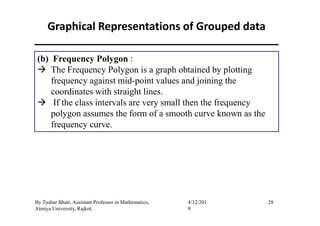 Graphical Representations of Grouped data
(b) Frequency Polygon :
The Frequency Polygon is a graph obtained by plotting
frequency against mid-point values and joining the
coordinates with straight lines.
If the class intervals are very small then the frequency
polygon assumes the form of a smooth curve known as the
28By Tushar Bhatt, Assistant Professor in Mathematics,
Atmiya University, Rajkot.
4/12/201
9
polygon assumes the form of a smooth curve known as the
frequency curve.
 