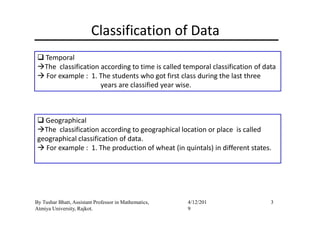 Classification of Data
Temporal
The classification according to time is called temporal classification of data
For example : 1. The students who got first class during the last three
years are classified year wise.
3
Geographical
The classification according to geographical location or place is called
geographical classification of data.
For example : 1. The production of wheat (in quintals) in different states.
By Tushar Bhatt, Assistant Professor in Mathematics,
Atmiya University, Rajkot.
4/12/201
9
 
