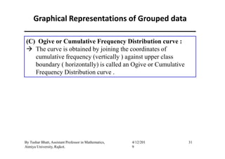 Graphical Representations of Grouped data
(C) Ogive or Cumulative Frequency Distribution curve :
The curve is obtained by joining the coordinates of
cumulative frequency (vertically ) against upper class
boundary ( horizontally) is called an Ogive or Cumulative
Frequency Distribution curve .
31By Tushar Bhatt, Assistant Professor in Mathematics,
Atmiya University, Rajkot.
4/12/201
9
 