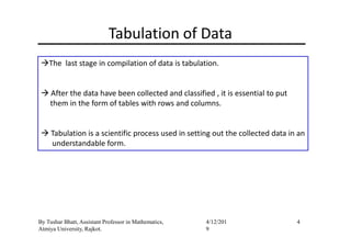 Tabulation of Data
The last stage in compilation of data is tabulation.
After the data have been collected and classified , it is essential to put
them in the form of tables with rows and columns.
4
Tabulation is a scientific process used in setting out the collected data in an
understandable form.
By Tushar Bhatt, Assistant Professor in Mathematics,
Atmiya University, Rajkot.
4/12/201
9
 