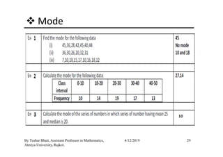 Mode
29By Tushar Bhatt, Assistant Professor in Mathematics,
Atmiya University, Rajkot.
4/12/2019
 