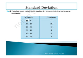 4/12/2019Atmiya University - Rajkot 9
 