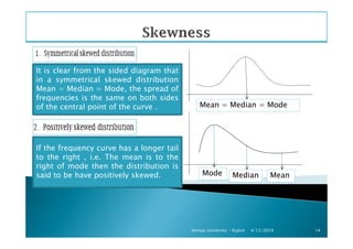 It is clear from the sided diagram that
in a symmetrical skewed distribution
Mean = Median = Mode, the spread of
frequencies is the same on both sides
of the central point of the curve . Mean = Median = Mode
4/12/2019Atmiya University - Rajkot 14
If the frequency curve has a longer tail
to the right , i.e. The mean is to the
right of mode then the distribution is
said to be have positively skewed. Mode MeanMedian
 