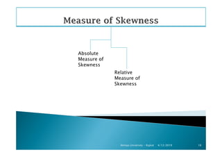 Relative
Measure of
Absolute
Measure of
Skewness
4/12/2019Atmiya University - Rajkot 16
Measure of
Skewness
 