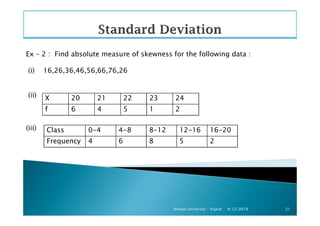 Ex – 2 : Find absolute measure of skewness for the following data :
(i) 16,26,36,46,56,66,76,26
(ii) X 20 21 22 23 24
f 6 4 5 1 2
4/12/2019Atmiya University - Rajkot 21
(iii) Class 0-4 4-8 8-12 12-16 16-20
Frequency 4 6 8 5 2
 