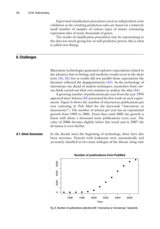 Statistical methods for microarray data analysis | PDF