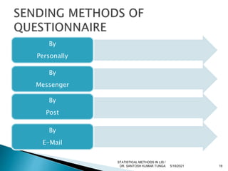 By
Personally
By
Messenger
By
Post
By
E-Mail
5/18/2021 18
STATISTICAL METHODS IN LIS /
DR. SANTOSH KUMAR TUNGA
 