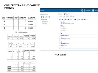 Statistical method suitable for the analysis of plant breeding | PPTX