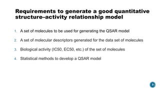 3
Requirements to generate a good quantitative
structure–activity relationship model
1. A set of molecules to be used for generating the QSAR model
2. A set of molecular descriptors generated for the data set of molecules
3. Biological activity (IC50, EC50, etc.) of the set of molecules
4. Statistical methods to develop a QSAR model
 