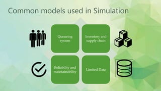 Statistical models in simulation | PPTX