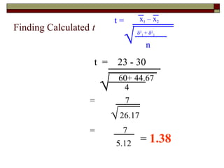 T Square Math Formula Statistical ppt | PPT