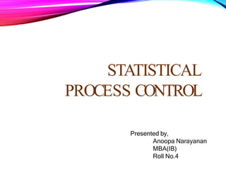 STATISTICAL
PROCESS CONTROL
Presented by,
Anoopa Narayanan
MBA(IB)
Roll No.4
 