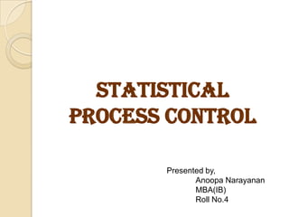 STATISTICAL
PROCESS CONTROL

       Presented by,
              Anoopa Narayanan
              MBA(IB)
              Roll No.4
 