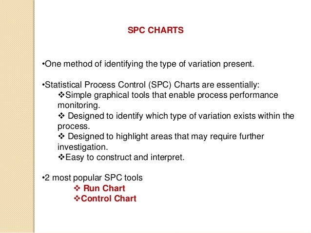 Statistical Process Control Charts Ppt