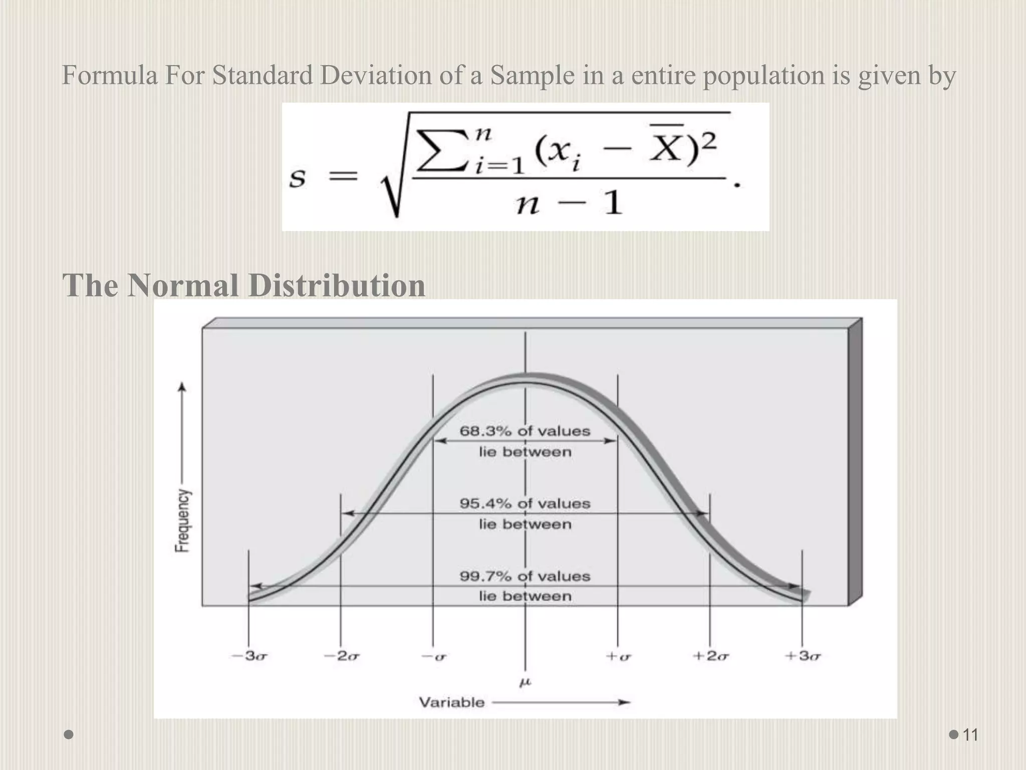 Formula For Standard Deviation of a Sample in a entire population is given by
The Normal Distribution
11
 