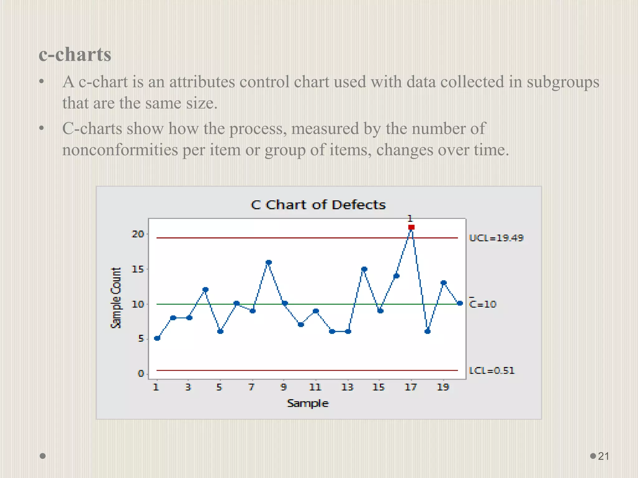 c-charts
• A c-chart is an attributes control chart used with data collected in subgroups
that are the same size.
• C-charts show how the process, measured by the number of
nonconformities per item or group of items, changes over time.
21
 