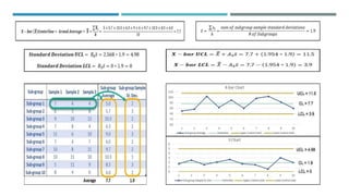 statistical process control,control chart and process... Statistical Process Control,Control Chart and Process Capability | PPTX