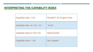 Statistical Process Control,Control Chart and Process Capability | PPTX