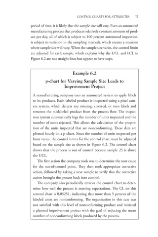 Control Charts for Attributes 77
period of time, it is likely that the sample size will vary. Even an automated
manufacturing process that produces relatively constant amounts of prod-
uct per day, all of which is subject to 100 percent automated inspection,
is subject to variation in the sampling intervals, which creates a situation
where sample size will vary. When the sample size varies, the control limits
are adjusted for each sample, which explains why the UCL and LCL in
Figure 6.2 are not straight lines but appear to have steps.
Example 6.2
p-chart for Varying Sample Size Leads to
Improvement Project
A manufacturing company uses an automated system to apply labels
to its products. Each labeled product is inspected using a pixel cam-
era system, which detects any missing, crooked, or torn labels and
removes the mislabeled product from the process flow. The inspec-
tion system automatically logs the number of units inspected and the
number of units rejected. This allows the calculation of the propor-
tion of the units inspected that are nonconforming. These data are
plotted hourly on a p-chart. Since the number of units inspected per
hour varies, the control limits for the control chart must be adjusted
based on the sample size as shown in Figure 6.2. The control chart
shows that the process is out of control because sample 25 is above
the UCL.
The first action the company took was to determine the root cause
for the out-of-control point. They then took appropriate corrective
action, followed by taking a new sample to verify that the corrective
action brought the process back into control.
The company also periodically reviews the control chart to deter-
mine how well the process is meeting expectations. The CL on this
control chart is 0.05251, indicating that more than 5 percent of the
labeled units are nonconforming. The organization in this case was
not satisfied with this level of nonconforming product and initiated
a planned improvement project with the goal of reducing the mean
number of nonconforming labels produced by the process.
 