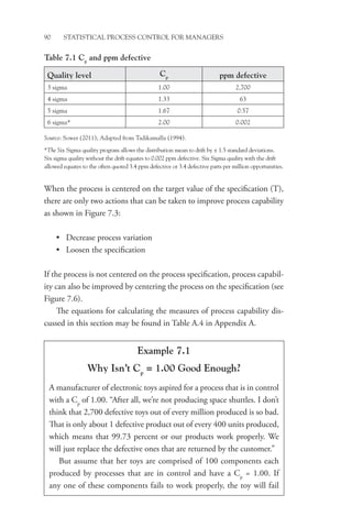 90 STATISTICAL PROCESS CONTROL FOR MANAGERS
When the process is centered on the target value of the specification (T),
there are only two actions that can be taken to improve process capability
as shown in Figure 7.3:
• Decrease process variation
• Loosen the specification
If the process is not centered on the process specification, process capabil-
ity can also be improved by centering the process on the specification (see
Figure 7.6).
The equations for calculating the measures of process capability dis-
cussed in this section may be found in Table A.4 in Appendix A.
Table 7.1 Cp
and ppm defective
Quality level Cp ppm defective
3 sigma 1.00 2,700
4 sigma 1.33 63
5 sigma 1.67 0.57
6 sigma* 2.00 0.002
Source: Sower (2011); Adapted from Tadikamalla (1994).
*The Six Sigma quality program allows the distribution mean to drift by ± 1.5 standard deviations.
Six sigma quality without the drift equates to 0.002 ppm defective. Six Sigma quality with the drift
allowed equates to the often quoted 3.4 ppm defective or 3.4 defective parts per million opportunities.
Example 7.1
Why Isn’t Cp
= 1.00 Good Enough?
A manufacturer of electronic toys aspired for a process that is in control
with a Cp
of 1.00. “After all, we’re not producing space shuttles. I don’t
think that 2,700 defective toys out of every million produced is so bad.
That is only about 1 defective product out of every 400 units produced,
which means that 99.73 percent or our products work properly. We
will just replace the defective ones that are returned by the customer.”
But assume that her toys are comprised of 100 components each
produced by processes that are in control and have a Cp
= 1.00. If
any one of these components fails to work properly, the toy will fail
 