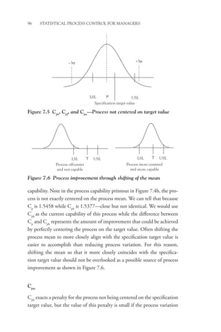 96 STATISTICAL PROCESS CONTROL FOR MANAGERS
­
capability. Note in the process capability printout in Figure 7.4b, the pro-
cess is not exactly centered on the process mean. We can tell that because
Cp
is 1.5458 while Cpk
is 1.5377—close but not identical. We would use
Cpk
as the current capability of this process while the difference between
Cp
and Cpk
represents the amount of improvement that could be achieved
by perfectly centering the process on the target value. Often shifting the
process mean to more closely align with the specification target value is
easier to accomplish than reducing process variation. For this reason,
shifting the mean so that it more closely coincides with the specifica-
tion target value should not be overlooked as a possible source of process
improvement as shown in Figure 7.6.
Cpm
Cpk
exacts a penalty for the process not being centered on the specification
target value, but the value of this penalty is small if the process variation
Figure 7.5 Cpk
, Cpl
, and Cpu
—Process not centered on target value
−3σ +3σ
LSL USL
Specification target value
µ
LSL USL
T
Process off-center
and not capable
LSL USL
T
Process more centered
and more capable
Figure 7.6 Process improvement through shifting of the mean
 