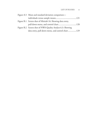 List of Figures xi
Figure A.5	
Mean and standard deviation comparison—
individuals versus sample means�������������������������������������121
Figure B.1	
Screen shot of Minitab 16: Showing data entry,
pull down menu, and control chart��������������������������������128
Figure B.2	
Screen shot of NWA Quality Analyst 6.3: Showing
data entry, pull down menu, and control chart���������������129
 