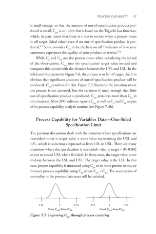 Process Capability 97
is small enough so that the amount of out-of-specification product pro-
duced is small. Cpm
is an index that is based on the Taguchi loss function,
which, in part, states that there is a loss to society when a process mean
is off target (ideal value) even if no out-of-specification product is pro-
duced.8,9
Some consider Cpm
to be the best overall “indicator of how your
customers experience the quality of your product or service.”10
While Cp
and Cpk
use the process mean when calculating the spread
of the observations, Cpm
uses the specification target value instead and
compares this spread with the distance between the USL and LSL. In the
left-hand illustration in Figure 7.6, the process is so far off target that it is
obvious that significant amounts of out-of-specification product will be
produced. Cpk
penalizes for this. Figure 7.7 illustrates the situation where
the process is not centered, but the variation is small enough that little
out-of-specification product is produced. Cpm
penalizes more than Cpk
in
this situation. Most SPC software reports Cpm
as well as Cp
and Cpk
as part
of its process capability analysis routine (see Figure 7.4b).
Process Capability for Variables Data—One-Sided
Specification Limit
The previous discussions dealt with the situation where specifications are
two-sided—that is target value ± some value representing the USL and
LSL, which is sometimes expressed as from LSL to USL. There are many
situations where the specification is one-sided—that is target + 0/–0.002
or not to exceed USL where 0 is ideal. In these cases, the target value is not
midway between the LSL and USL. The target value is the LSL. In this
case, process capability is measured using Cpu
or in more precise terms, we
measure process capability using Cpk
where Cpk
= Cpu
. The assumption of
normality in the process data must still be satisfied.
Figure 7.7 Improving Cpm
through process centering
LSL USL
T
Poor Cpm; Good Cpk
LSL USL
T
Good Cpm; Good Cpk
 