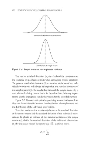 120 STATISTICAL PROCESS CONTROL FOR MANAGERS
The process standard deviation (sx
) is calculated for comparison to
the tolerance or specification limits when calculating process capability.
The process standard deviation (sx
)(the standard deviation of the indi-
vidual observations) will always be larger than the standard deviation of
the sample means (sx
). The standard deviation of the sample means (sx
) is
used when calculating control limits for the x-bar chart. It is very impor-
tant to use the appropriate standard deviation for the intended purpose.
Figure A.5 illustrates this point by providing a numerical example to
illustrate the relationship between the distribution of sample means and
the distribution of the individual observations.
There is a mathematical relationship between the standard deviation
of the sample means and the standard deviation of the individual obser-
vations. To obtain an estimate of the standard deviation of the sample
means (sx
), divide the standard deviation of the individual observations
(sx
) by the square root of the sample size (√n ) as shown below.
x
x
n
s
s = 
Distribution of individual observations
Distribution of sample means
Figure A.4 Sample statistics versus process statistics
 
