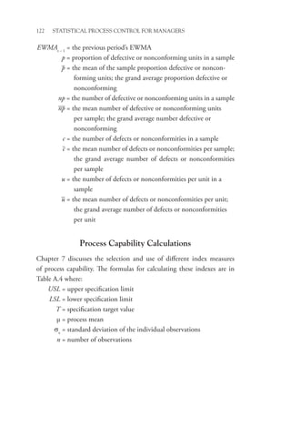 122 STATISTICAL PROCESS CONTROL FOR MANAGERS
EWMAt – 1
= the previous period’s EWMA
p = proportion of defective or nonconforming units in a sample
p = 
the mean of the sample proportion defective or noncon-
forming units; the grand average proportion defective or
nonconforming
np = the number of defective or nonconforming units in a sample
np = 
the mean number of defective or nonconforming units
per sample; the grand average number defective or
nonconforming
c = the number of defects or nonconformities in a sample
c = 
the mean number of defects or nonconformities per sample;
the grand average number of defects or nonconformities
per sample
u = 
the number of defects or nonconformities per unit in a
sample
u = 
the mean number of defects or nonconformities per unit;
the grand average number of defects or nonconformities
per unit
Process Capability Calculations
Chapter 7 discusses the selection and use of different index measures
of process capability. The formulas for calculating these indexes are in
Table A.4 where:
USL = upper specification limit
LSL = lower specification limit
T = specification target value
µ = process mean
σx
= standard deviation of the individual observations
n = number of observations
 