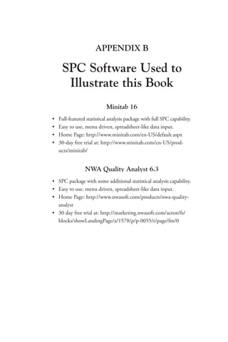 APPENDIX B
SPC Software Used to
Illustrate this Book
Minitab 16
• Full-featured statistical analysis package with full SPC capability.
• Easy to use, menu driven, spreadsheet-like data input.
• Home Page: http://www.minitab.com/en-US/default.aspx
• 30-day free trial at: http://www.minitab.com/en-US/prod-
ucts/minitab/
NWA Quality Analyst 6.3
• SPC package with some additional statistical analysis capability.
• Easy to use, menu driven, spreadsheet-like data input.
• Home Page: http://www.nwasoft.com/products/nwa-­
quality-
analyst
• 30 day free trial at: http://marketing.nwasoft.com/acton/fs/
blocks/showLandingPage/a/1578/p/p-0055/t/page/fm/0
 