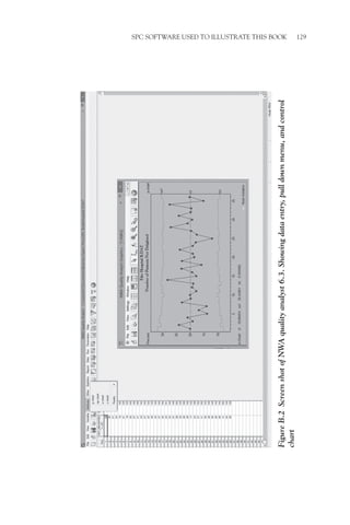 SPC Software Used to Illustrate this Book 129
Figure
B.2
Screen
shot
of
NWA
quality
analyst
6.3.
Showing
data
entry,
pull
down
menu,
and
control
chart
 