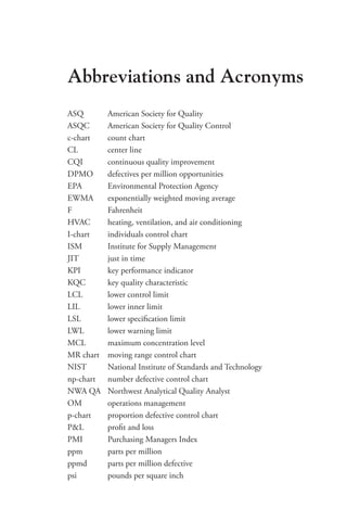 Abbreviations and Acronyms
ASQ American Society for Quality
ASQC American Society for Quality Control
c-chart count chart
CL center line
CQI continuous quality improvement
DPMO defectives per million opportunities
EPA Environmental Protection Agency
EWMA exponentially weighted moving average
F Fahrenheit
HVAC heating, ventilation, and air conditioning
I-chart individuals control chart
ISM Institute for Supply Management
JIT just in time
KPI key performance indicator
KQC key quality characteristic
LCL lower control limit
LIL lower inner limit
LSL lower specification limit
LWL lower warning limit
MCL maximum concentration level
MR chart moving range control chart
NIST National Institute of Standards and Technology
np-chart number defective control chart
NWA QA Northwest Analytical Quality Analyst
OM operations management
p-chart proportion defective control chart
PL profit and loss
PMI Purchasing Managers Index
ppm parts per million
ppmd parts per million defective
psi pounds per square inch
 