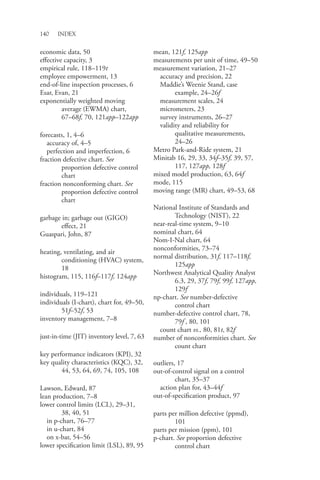 140 Index
economic data, 50
effective capacity, 3
empirical rule, 118–119t
employee empowerment, 13
end-of-line inspection processes, 6
Esar, Evan, 21
exponentially weighted moving
average (EWMA) chart,
67–68f, 70, 121app–122app
forecasts, 1, 4–6
accuracy of, 4–5
perfection and imperfection, 6
fraction defective chart. See
proportion defective control
chart
fraction nonconforming chart. See
proportion defective control
chart
garbage in; garbage out (GIGO)
effect, 21
Guaspari, John, 87
heating, ventilating, and air
conditioning (HVAC) system,
18
histogram, 115, 116f–117f, 124app
individuals, 119–121
individuals (I-chart), chart for, 49–50,
51f–52f, 53
inventory management, 7–8
just-in-time (JIT) inventory level, 7, 63
key performance indicators (KPI), 32
key quality characteristics (KQC), 32,
44, 53, 64, 69, 74, 105, 108
Lawson, Edward, 87
lean production, 7–8
lower control limits (LCL), 29–31,
38, 40, 51
in p-chart, 76–77
in u-chart, 84
on x-bar, 54–56
lower specification limit (LSL), 89, 95
mean, 121f, 125app
measurements per unit of time, 49–50
measurement variation, 21–27
accuracy and precision, 22
Maddie’s Weenie Stand, case
example, 24–26f
measurement scales, 24
micrometers, 23
survey instruments, 26–27
validity and reliability for
qualitative measurements,
24–26
Metro Park-and-Ride system, 21
Minitab 16, 29, 33, 34f–35f, 39, 57,
117, 127app, 128f
mixed model production, 63, 64f
mode, 115
moving range (MR) chart, 49–53, 68
National Institute of Standards and
Technology (NIST), 22
near-real-time system, 9–10
nominal chart, 64
Nom-I-Nal chart, 64
nonconformities, 73–74
normal distribution, 31f, 117–118f,
125app
Northwest Analytical Quality Analyst
6.3, 29, 37f, 79f, 99f, 127app,
129f
np-chart. See number-defective
control chart
number-defective control chart, 78,
79f , 80, 101
count chart vs., 80, 81t, 82f
number of nonconformities chart. See
count chart
outliers, 17
out-of-control signal on a control
chart, 35–37
action plan for, 43–44f
out-of-specification product, 97
parts per million defective (ppmd),
101
parts per mission (ppm), 101
p-chart. See proportion defective
control chart
 