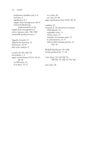 142 Index
production schedules and, 3–4
real-time, 3
significance of, 1
supply chain management and, 8
Universal Machining,
implementation at, 66
supply chain management, 8
survey response scale, 108–109f
sustainable production rate, 3
Taguchi, Genichi, 12
Taguchi loss function, 12
thermostat, 18–19
time series analysis, 4
u-chart, 82, 83t, 84f, 101
uncertainty, 1, 4
upper control limits (UCL), 29–31,
38, 40
on MR chart, 51
in p-chart, 76–77
in u-chart, 84
on x-bar, 54–56
upper specification limit (USL), 89, 95
variables, 49
variation, 8. See also process variation
ASQ defined, 16
assignable cause, 15
chance cause, 15
examples of common cause, 15
in measurement, 21–27
shift-to-shift variation pattern, 41,
42f , 43
Weibull distribution, 99–100f
worker productivity, 17–18
x-bar charts, 53, 54f–56f, 57t,
58f–59f , 63, 69f, 92, 93t, 94f
zone rules, 40
 