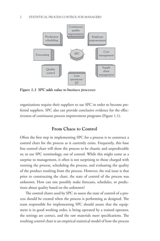 2 STATISTICAL PROCESS CONTROL FOR MANAGERS
organizations require their suppliers to use SPC in order to become pre-
ferred suppliers. SPC also can provide conclusive evidence for the effec-
tiveness of continuous process improvement programs (Figure 1.1).
From Chaos to Control
Often the first step in implementing SPC for a process is to construct a
control chart for the process as it currently exists. Frequently, this base
line control chart will show the process to be chaotic and unpredictable
or, to use SPC terminology, out of control. While this might come as a
surprise to management, it often is not surprising to those charged with
running the process, scheduling the process, and evaluating the quality
of the product resulting from the process. However, the real issue is that
prior to constructing the chart, the state of control of the process was
unknown. How can one possibly make forecasts, schedules, or predic-
tions about quality based on the unknown?
The control charts used by SPC to assess the state of control of a pro-
cess should be created when the process is performing as designed. The
team responsible for implementing SPC should assure that the equip-
ment is in good working order, is being operated by a trained operator,
the settings are correct, and the raw materials meet specifications. The
resulting control chart is an empirical statistical model of how the process
Figure 1.1 SPC adds value to business processes
SPC
Lean
operations/
JIT
Supply
chain
management
Cost
management
Employee
empowerment
Continuous
quality
improvement
Production
scheduling
Forecasting
Quality
control
 